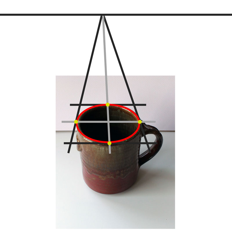 How to Draw an Ellipse in One Point Perspective