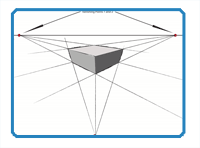 How to draw with 3 point perspective