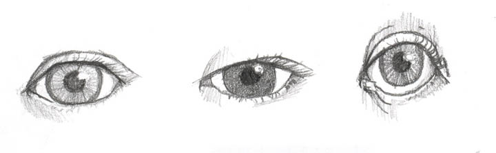 How to Draw an Eye