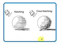 Hatching and cross hatching drawing techniques head