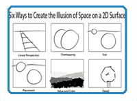 Free Drawing Lessons- Illusion Of Space