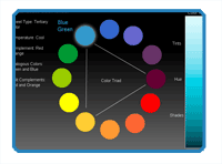 Interactive Color Wheel