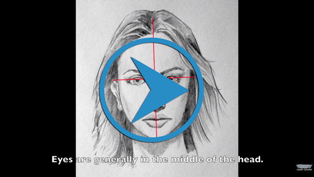 How to Draw a Face Premium Video